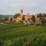 Chiantivillas Poggio A Vento Badia A Passigano