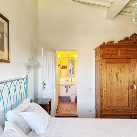 Chiantivillas Poggio A Vento Willa Badia A Passigano