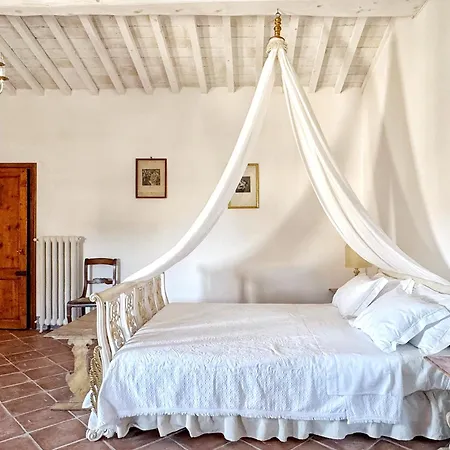Chiantivillas Poggio A Vento Willa Badia A Passigano