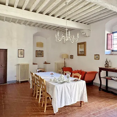 Chiantivillas Poggio A Vento *