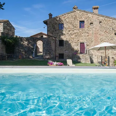 Chiantivillas Poggio A Vento Badia A Passigano