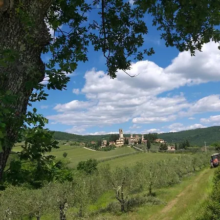 Willa Chiantivillas Poggio A Vento Badia A Passigano